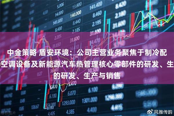 中金策略 盾安环境：公司主营业务聚焦于制冷配件、制冷空调设备及新能源汽车热管理核心零部件的研发、生产与销售